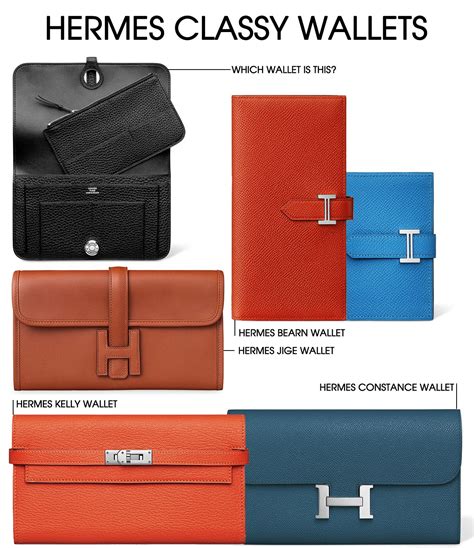 hermes breast wallet|Hermes constance long wallet price.